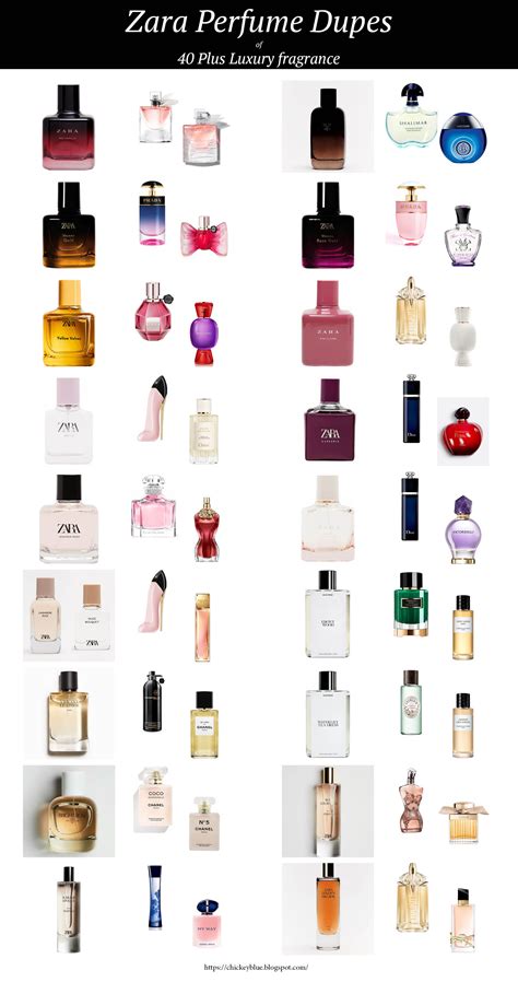 luxury perfume dupes|perfume company that makes dupes.